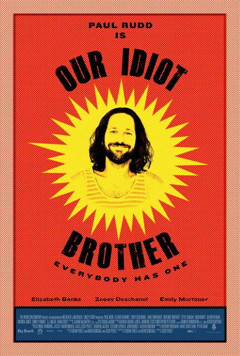 Nasz brat idiota