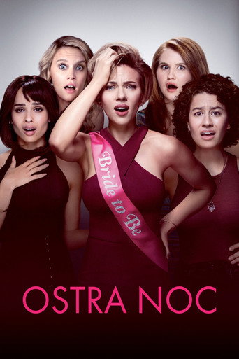 Okładka filmu Ostra noc