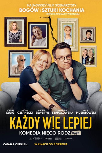 Okładka filmu Każdy wie lepiej