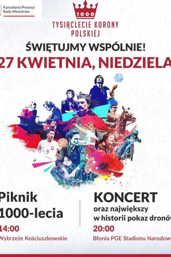 Okładka filmu Tysiąclecie Korony Polskiej