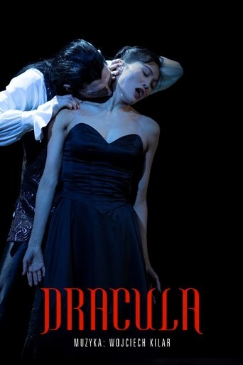 Okładka filmu Dracula