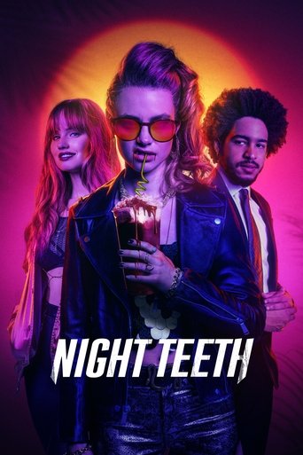 Okładka filmu Nocne kły