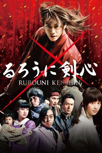 Rurouni Kenshin – Part 1
