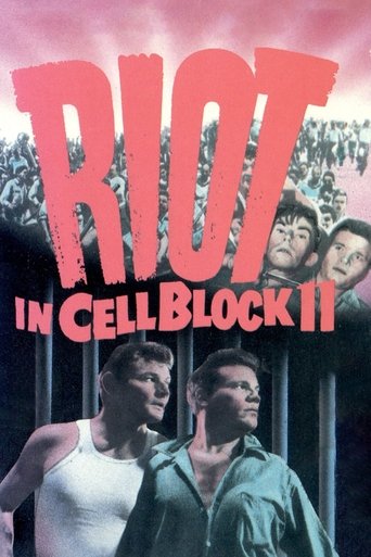 Okładka filmu Riot in Cell Block 11