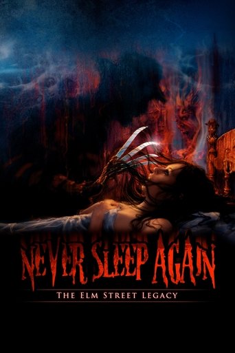 Okładka filmu Never Sleep Again: The Elm Street Legacy