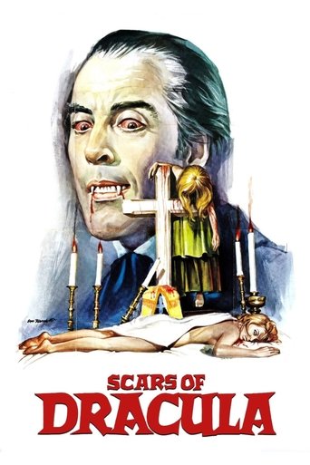 Ukąszenia Draculi