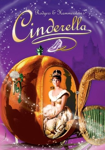 Okładka filmu Cinderella