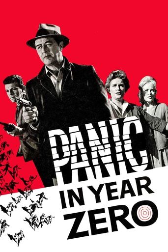 Okładka filmu Panic in Year Zero!