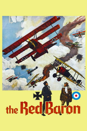 Von Richthofen i Brown