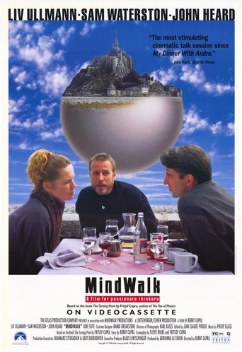 Okładka filmu Mindwalk
