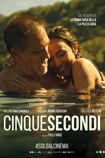 Okładka filmu Five Seconds