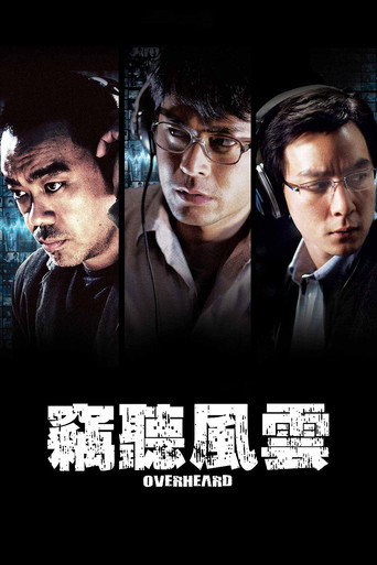 Okładka filmu 竊聽風雲 3