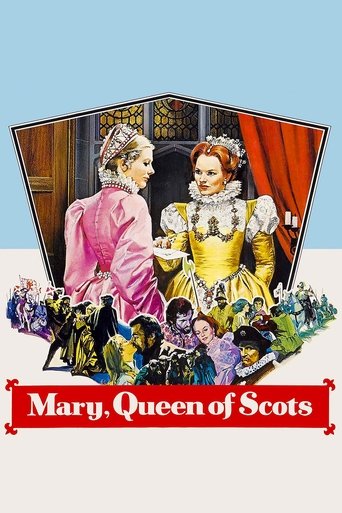 Okładka filmu Mary, Queen of Scots