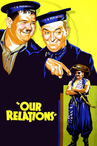 Okładka filmu Kochana rodzinka