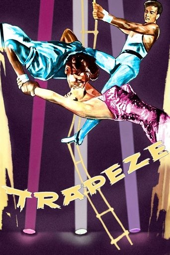 Okładka filmu Trapez