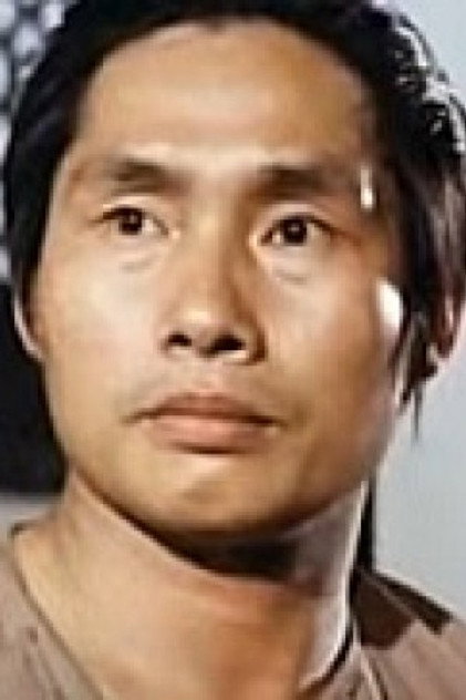 Zdjęcie Hsiao Min-Hsiung