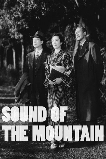 Okładka filmu Sound of the Mountain
