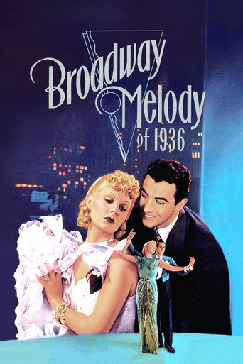 Okładka filmu Broadway Melody of 1936
