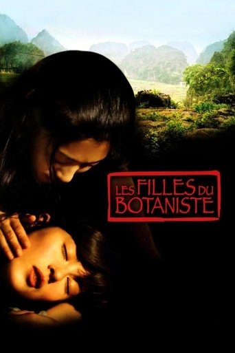Okładka filmu Córka botanika