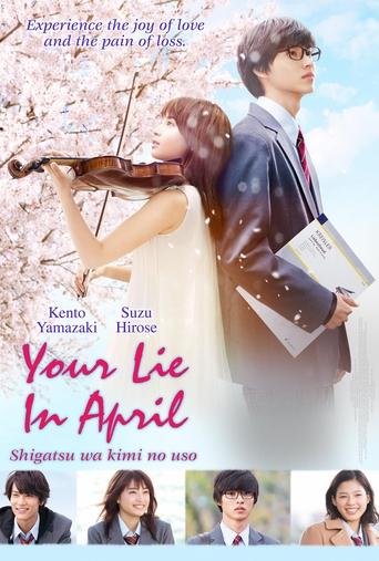 Okładka filmu Your Lie in April