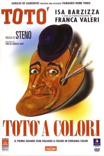 Okładka filmu Totó in color