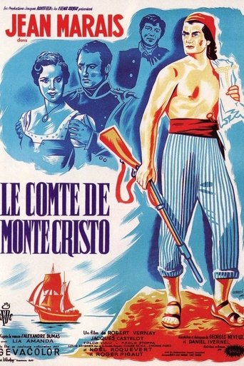 Okładka filmu The Count of Monte Cristo