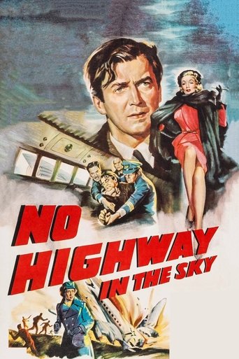 Okładka filmu No Highway in the Sky