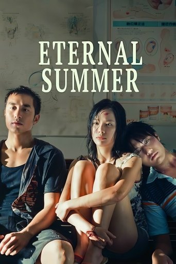 Okładka filmu Eternal Summer