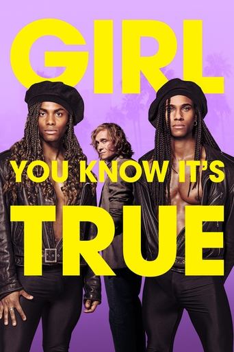 Okładka filmu Milli Vanilli. Przekręt stulecia
