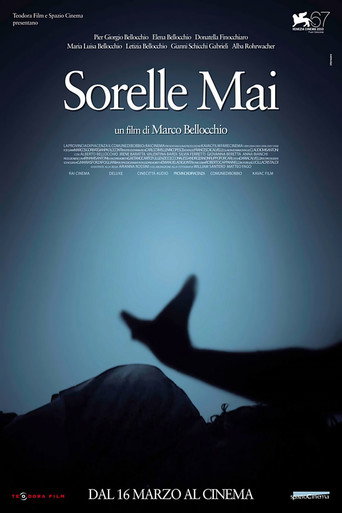 Okładka filmu Sorelle Mai