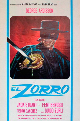 Okładka filmu Obsada filmu El Zorro