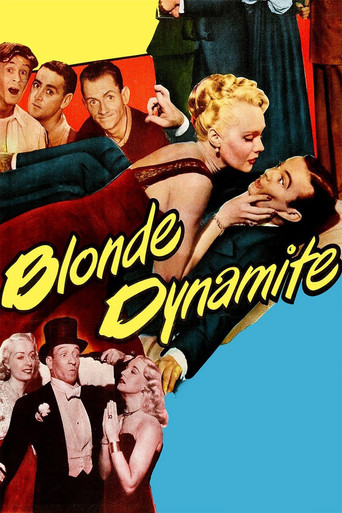 Okładka filmu Obsada filmu Blonde Dynamite