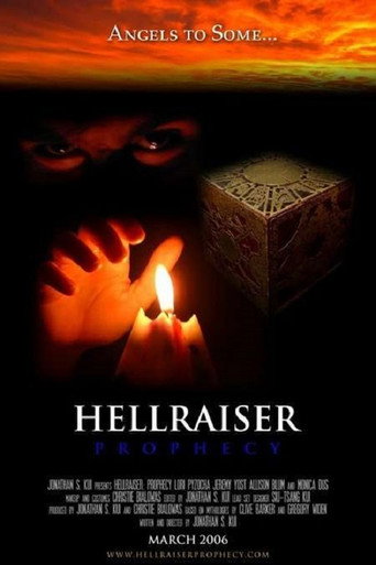Okładka filmu Obsada filmu Hellraiser: Prophecy