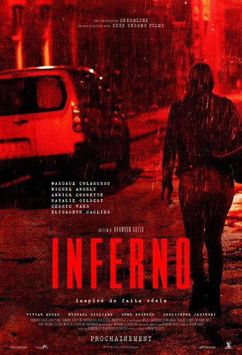 Okładka filmu Obsada filmu Inferno