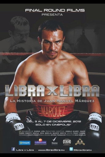 Okładka filmu Obsada filmu Libra x Libra: La Historia de Juan Manuel Márquez