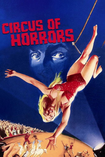 Okładka filmu Circus of Horrors