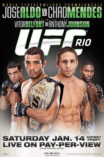 Okładka filmu Obsada filmu UFC 142: Aldo vs. Mendes