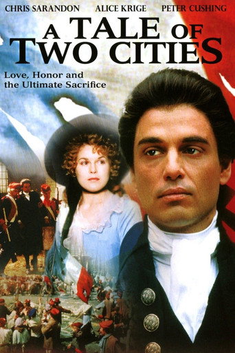 Okładka filmu Obsada filmu A Tale of Two Cities